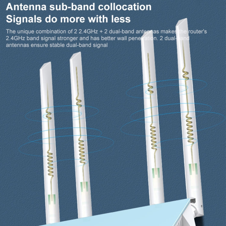 COMFAST CF-WR616AC V2 1200Mbps Dual Band Wireless Router, CF-WR616AC V2 COMFAST CF-WR616AC V2 1200Mbps Dual Band Wireless Router, CF-WR616AC V2